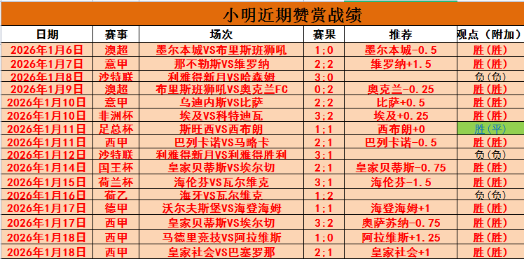 谢思埸巴黎,奥运三米板,成功卫冕,亚博娱乐体育YaBo官网,YaBo亚博娱乐娱乐,亚博娱乐体育投注,亚博娱乐体育平台,亚博娱乐赛事直播,亚博娱乐体育app下载