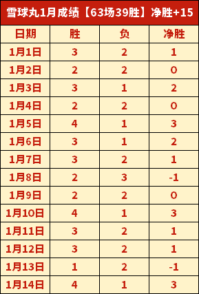 薩爾茨堡紅,牛與,米蘭歐冠首,亚博娱乐体育YaBo官网,YaBo亚博娱乐娱乐,亚博娱乐体育投注,亚博娱乐体育平台,亚博娱乐赛事直播,亚博娱乐体育app下载