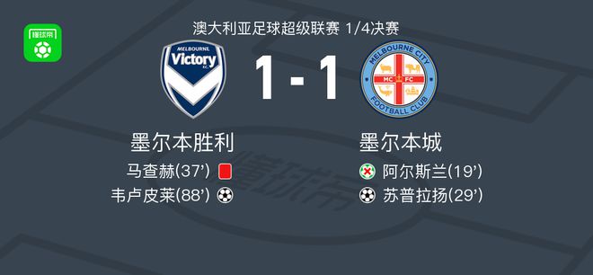 出色